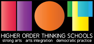 Higher Order Thinking 