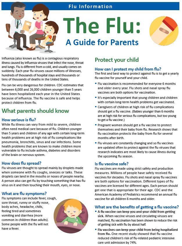 Flu Guide for Parents 