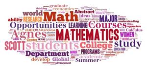 Math Word Cloud 